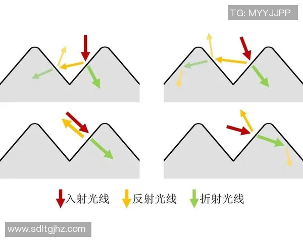 太阳模拟测试如何提升光电材料与太阳能电池的光电转换效率？全光谱匹配技术解析